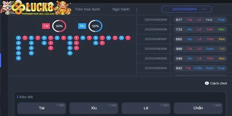 Các kiểu cược phổ biến