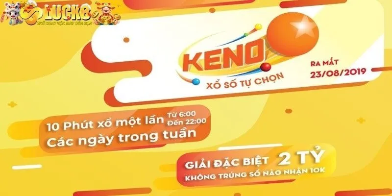 Đôi nét về Keno