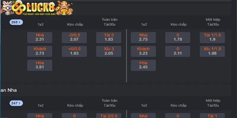 Một vài loại kèo thường gặp